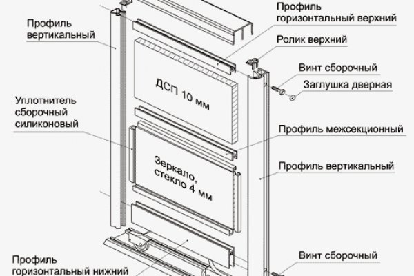 Блэк спрут телега